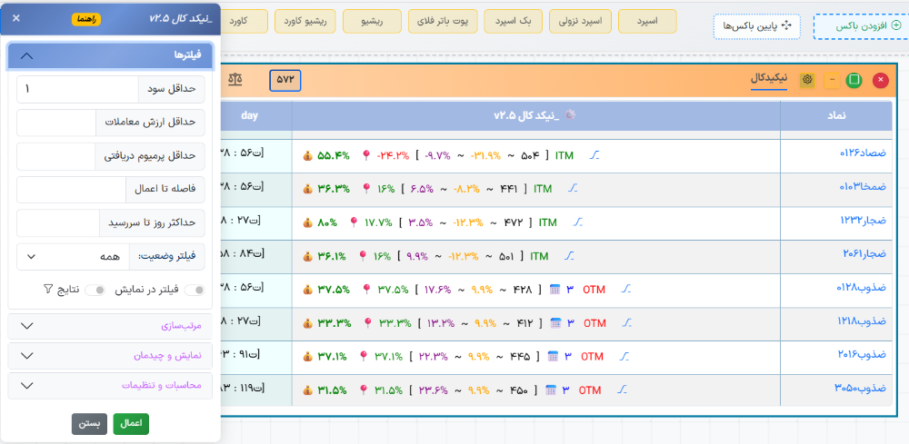 پیاده سازی استراتژی نیکد کال پوت آپشن باز