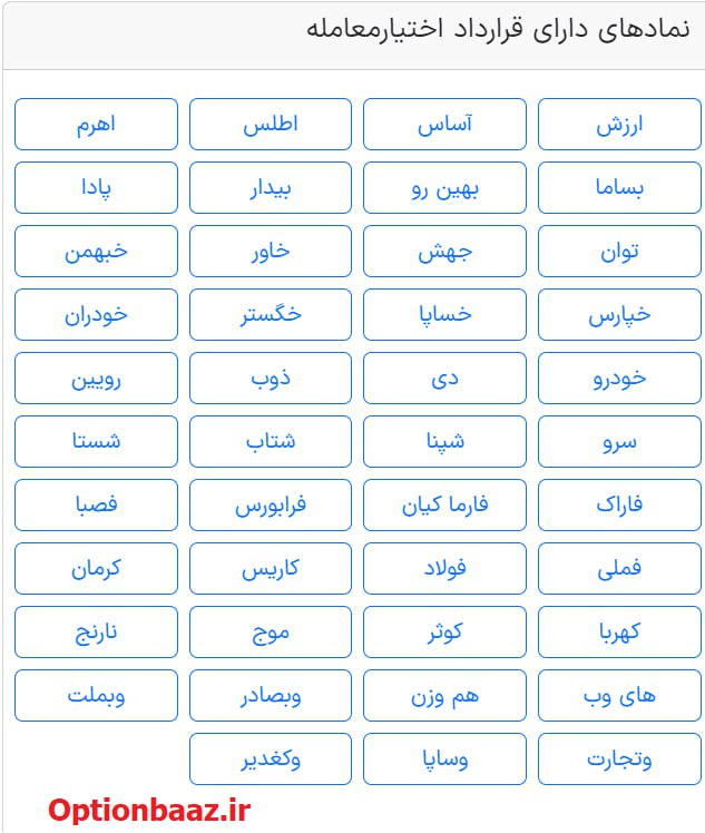 دارایی پایه نماد قراردادهای اختیار معامله