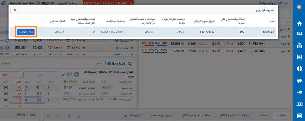 اعمال تسویه فیزیکی نقدی قراردادهای اپشن پنل صحرا