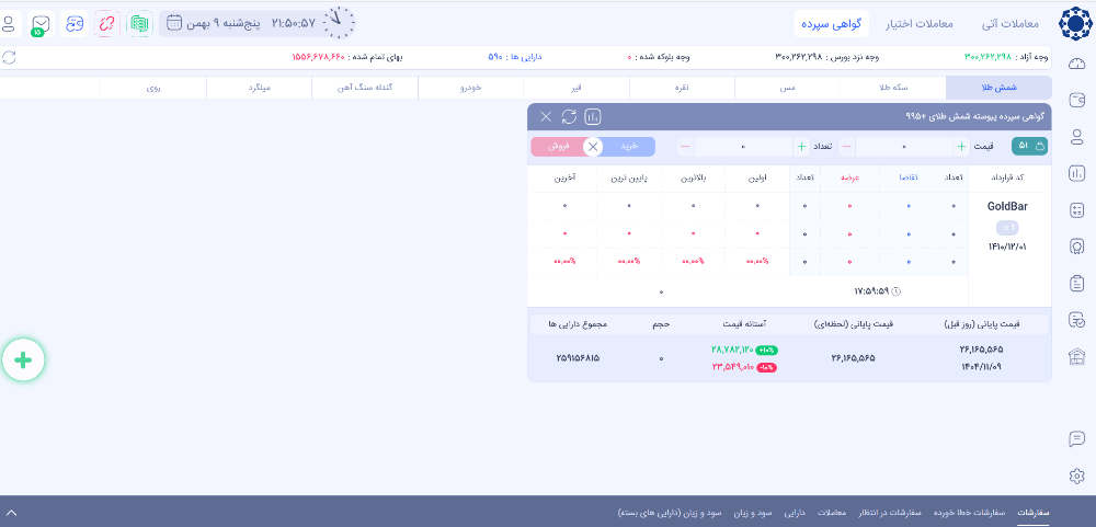 راهنمای عملیاتی گواهی سپرده کالایی کشف قیمت تا تحویل فیزیکی
