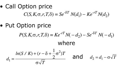 آپشن باز مدل بلک شولز - قیمت تئوری