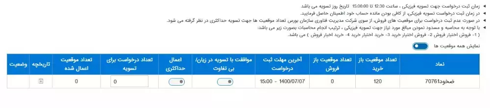 اعمال تسویه فیزیکی قراردادهای اپشن